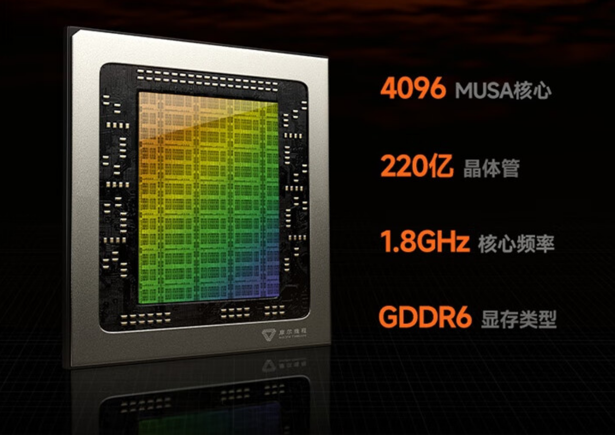 i7-2600K：性能之巅，硬件界的传奇与实用之选  第8张