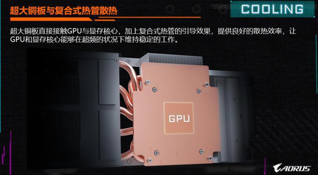 全面解读GT630显卡架构及特性：NVIDIA Fermi构架的高效运用  第6张