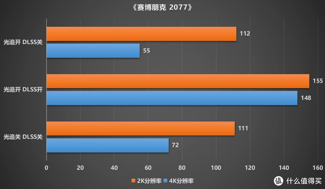 RT350与GT960显卡：技术特性、性能对比与未来前景解析  第3张