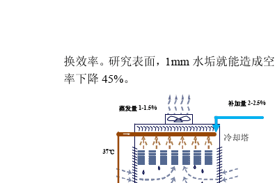 赛扬G3900 赛扬G3900处理器：性能卓越，适用广泛，经济实惠，稳定可靠  第2张