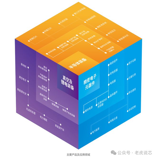 酷睿i9-9900T 酷睿i9-9900T处理器性能分析：全方位揭示技术规格与应用场景，展望科技未来趋势  第2张