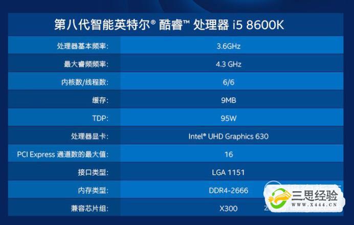 英特尔酷睿i5-8600K处理器性能评测及游戏表现分析  第4张