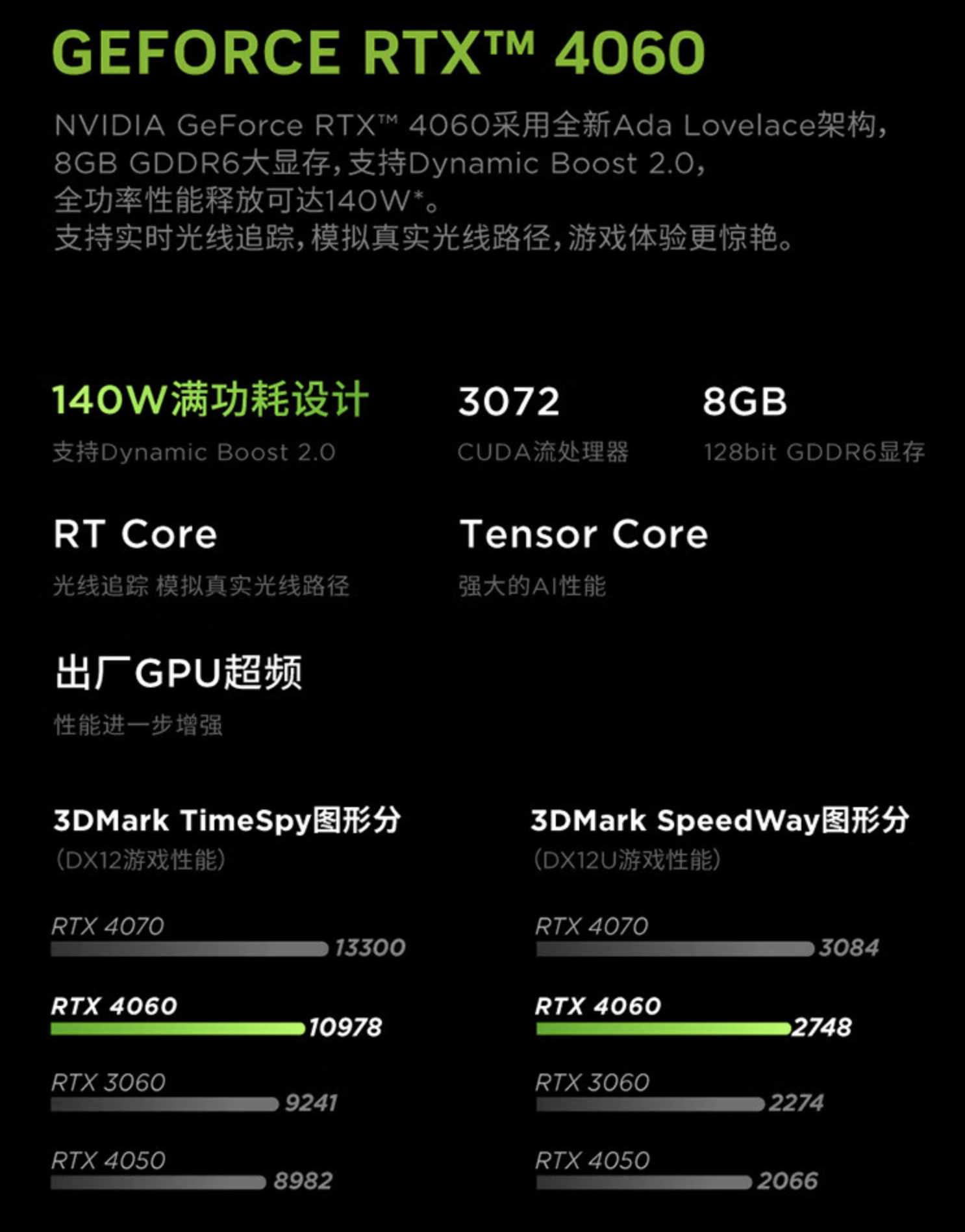 英特尔酷睿i9-9900KF：第九代桌面处理器旗舰性能剖析及适用场景解读  第8张