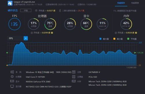 赛扬G4930 深度分析英特尔赛扬G4930处理器：性能特性与应用影响  第6张