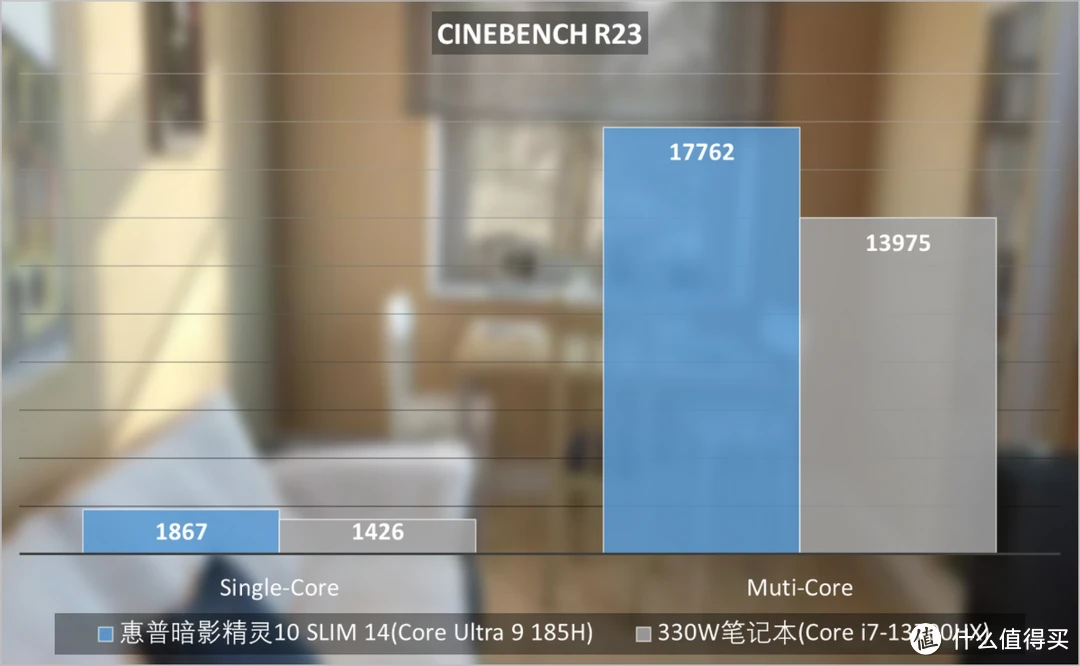 英特尔酷睿i7-7820X处理器：卓越性能助力高性能运算及游戏体验揭秘  第2张