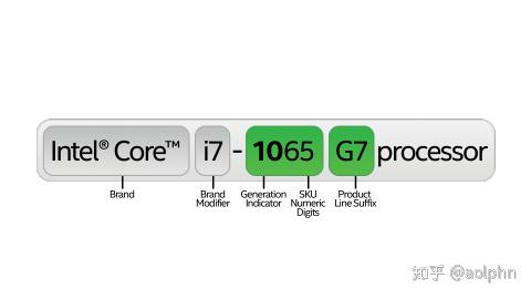 英特尔酷睿i9-14900K处理器性能全面解析，超越期待的顶级之作  第9张