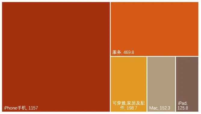 酷睿 i9-11900：性能神话，卓越体验，速度的奥秘  第3张