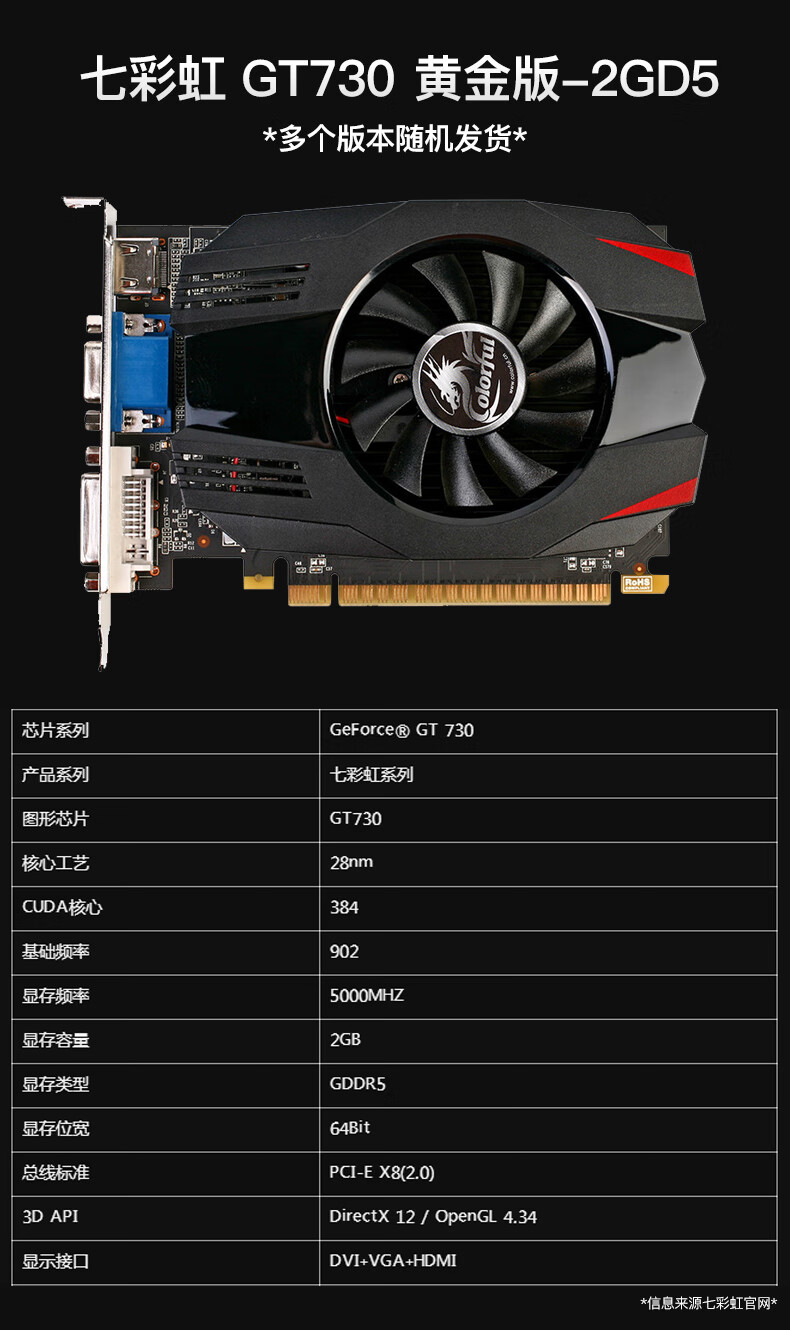 七彩虹 GT730 显卡：亲民价格与出色性能的完美结合  第7张