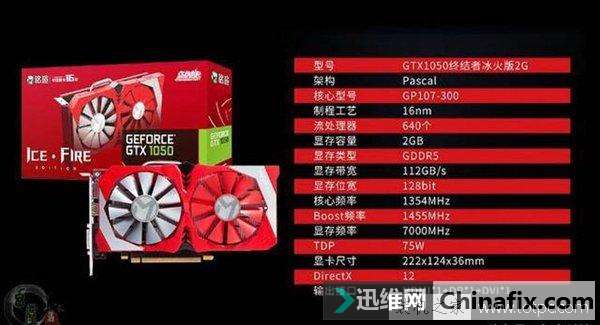 GTX1050Ti 显卡价格：游戏爱好者的关注焦点与情感波动  第8张