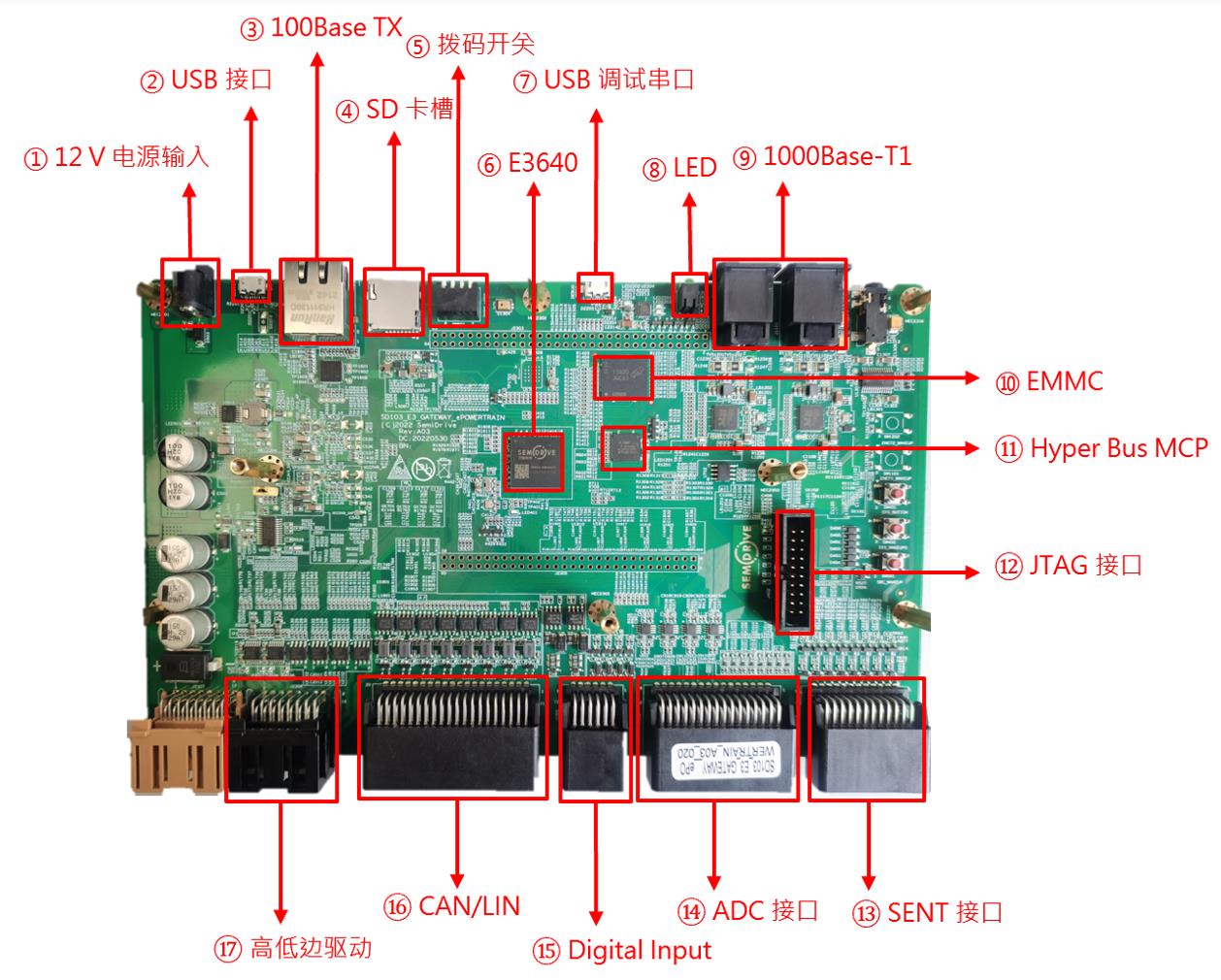 E3-1230v2 E31230v2 处理器：一段科技革新的热血记忆  第6张