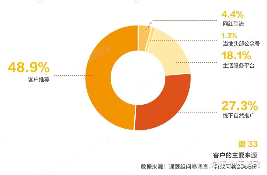 E3-1230v5：曾经的电脑核心，如今是否仍具竞争力？  第2张