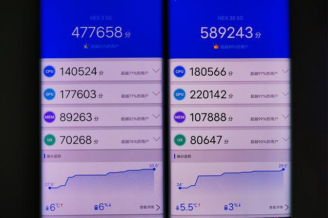 E3-1230v5：性能怪兽的觉醒，四核八线程，基础频率 3.4GHz，L3 缓存 8MB