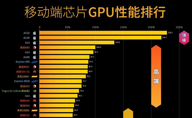 深入探讨 GT1GB 独立显卡的市场定价及价格变动趋势  第2张