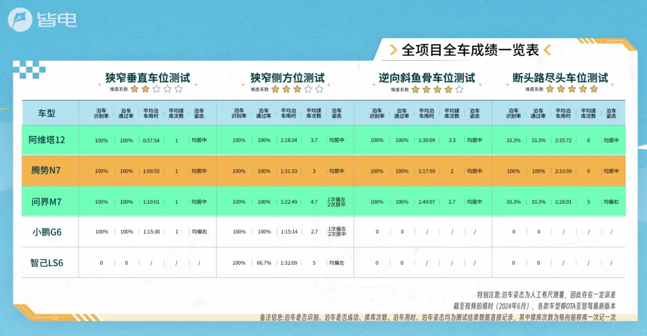 i5-3330：卓越性能与精致设计的完美融合，令人赞叹不已  第4张