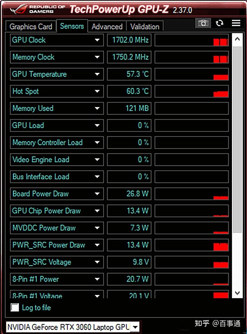 GT630M 显卡性能究竟如何？鲁大师跑分测试为你揭晓真相