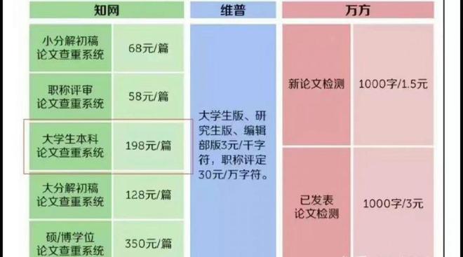 二手市场 GT740M 显卡价格探秘：昔日辉煌，今价值几何？  第3张