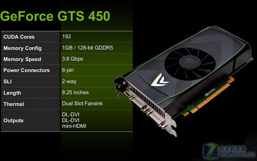 GTX860 显卡：卓越性能与精美外观的完美结合，带来震撼游戏体验  第7张