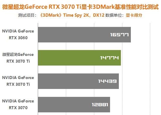 微星 8600GT 显卡散热风扇的优缺点及解决方法  第8张