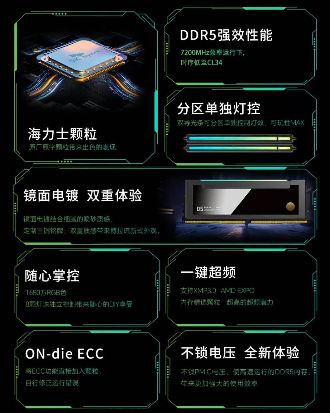 影驰 GT520 1GB 独立显卡：卓越性能，电脑中的超能战士  第3张