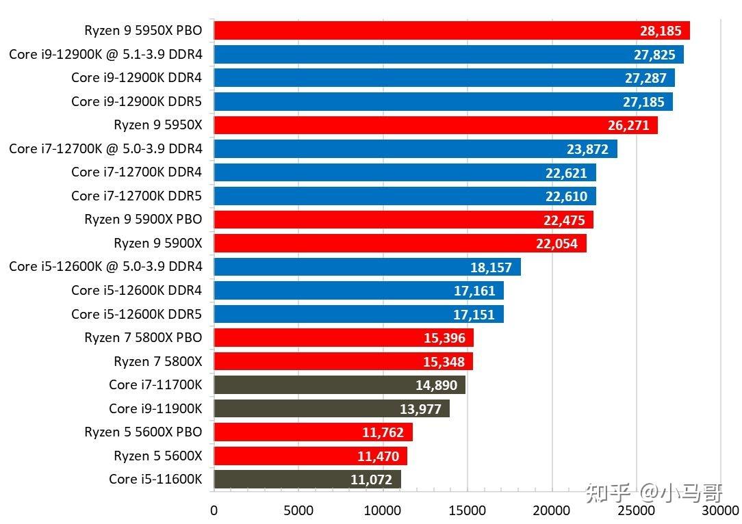 GT906 显卡搭配 300W 电源：性能与功率的平衡之选  第2张