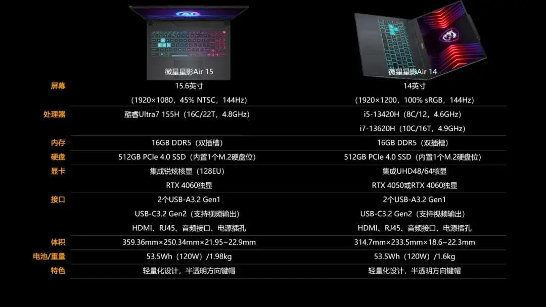 酷睿 i5-14600K：开箱震撼，性能狂飙，引领数字化世界