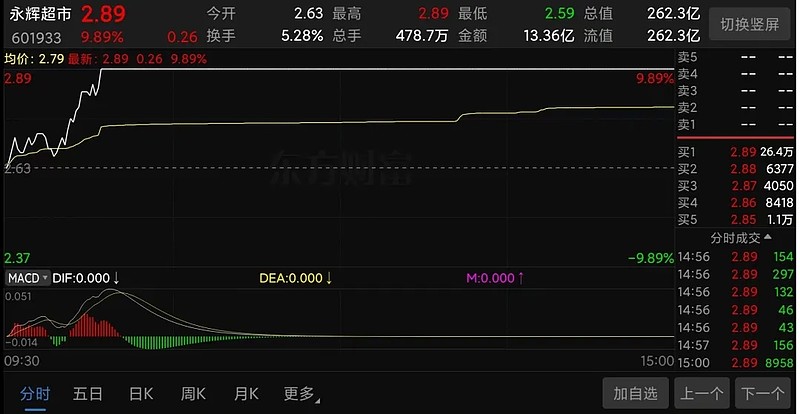 GT740 显卡：昔日辉煌与今日价值，你了解多少？  第10张