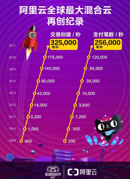 英特尔 XeonW5-3425：速度与力量的象征，未来科技的引领者  第5张