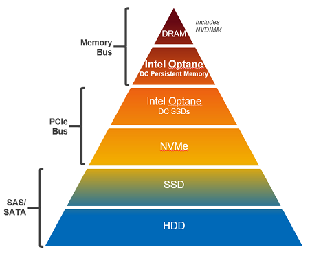 英特尔酷睿 i5-9500T：小体积大能量，省电持久性能强，多任务处理出色  第3张