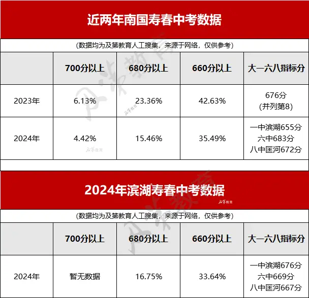 升级显卡：9400GT128MB 的昔日辉煌与今日无奈，如何寻找理想替代品？  第4张