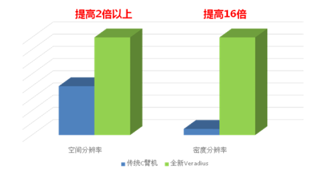 i7-6900K i7-6900K：电脑领域的心脏，行业巨擘，性能卓越，畅玩游戏与应对挑战的利器  第8张