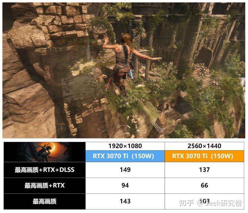 酷睿 i9-13900K：性能炸裂，游戏体验革命的理想武器  第8张