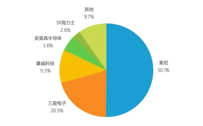 i7-2700K i7-2700K：内外兼备的魅力与挑战，引领电脑步入全新领域  第5张