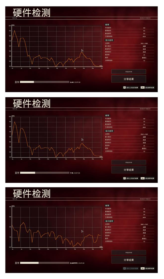 GT710显卡的三接口并行运行问题：深度解析与解决策略  第2张