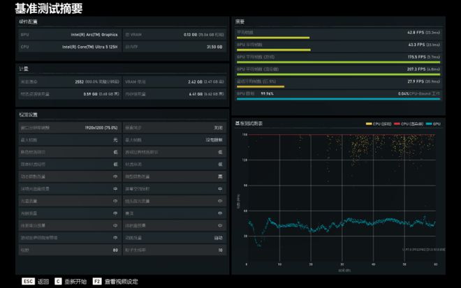 i7-5820K 深入解析i7-5820K处理器性能特性及适用场景，超越期待的高性能处理器详尽分析  第5张