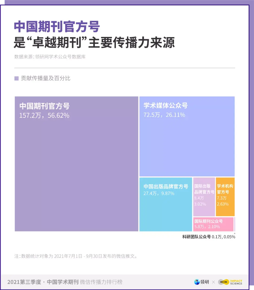 i5-3450 英特尔i5-3450处理器：性能卓越，引领计算硬件新纪元  第5张