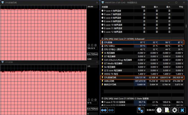 GX与GT显卡系列深度对比：性能、价格与适用场景全解析  第4张