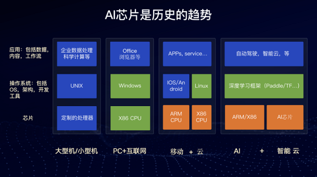 i7-2700K处理器：科技巅峰的传奇之路与不朽地位  第2张