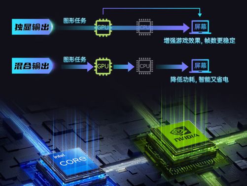 i7-4771 深度剖析i7-4771处理器：性能、特性及市场地位全面解析  第1张