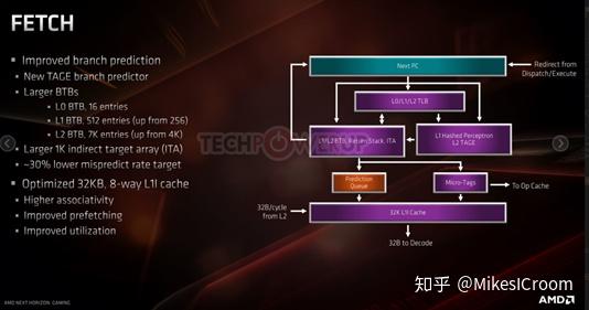 i7-4771 深度剖析i7-4771处理器：性能、特性及市场地位全面解析  第7张