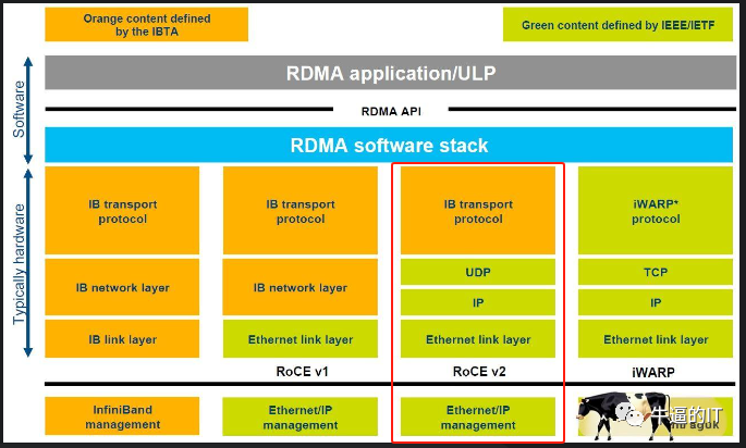 i7-4930K 解析英特尔第四代酷睿家族重要成员i7-4930K处理器的性能、工艺与应用优势  第2张