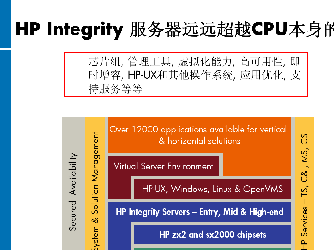 E3-1230v2 深度剖析：E3-1230v2处理器技术特性、性能表现及适用范围全面解析  第6张