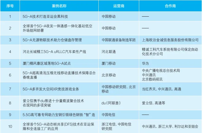 揭秘i7-5930K：卓越性能与创新技术的完美结合  第1张