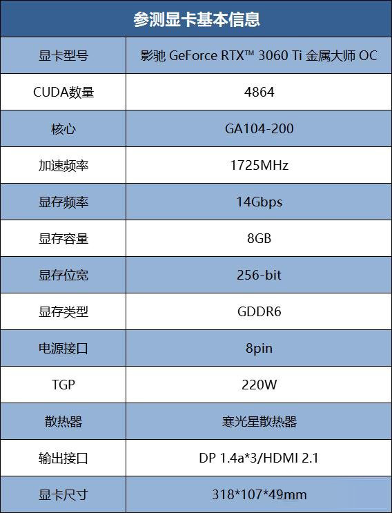 如何选择适合你的电脑硬件配置：i7处理器与GT730显卡的性能、成本与游戏体验分析指南  第6张