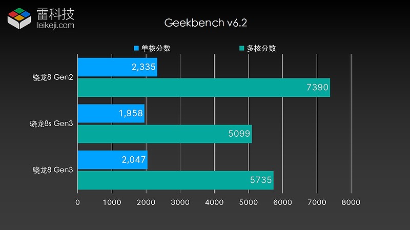 2024年GT555显卡：技术特性深度解析及最新驱动情况  第10张