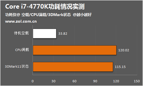 酷睿i3-10300T性能解析：10纳米工艺制造，高频运行，轻松应对多任务需求  第3张