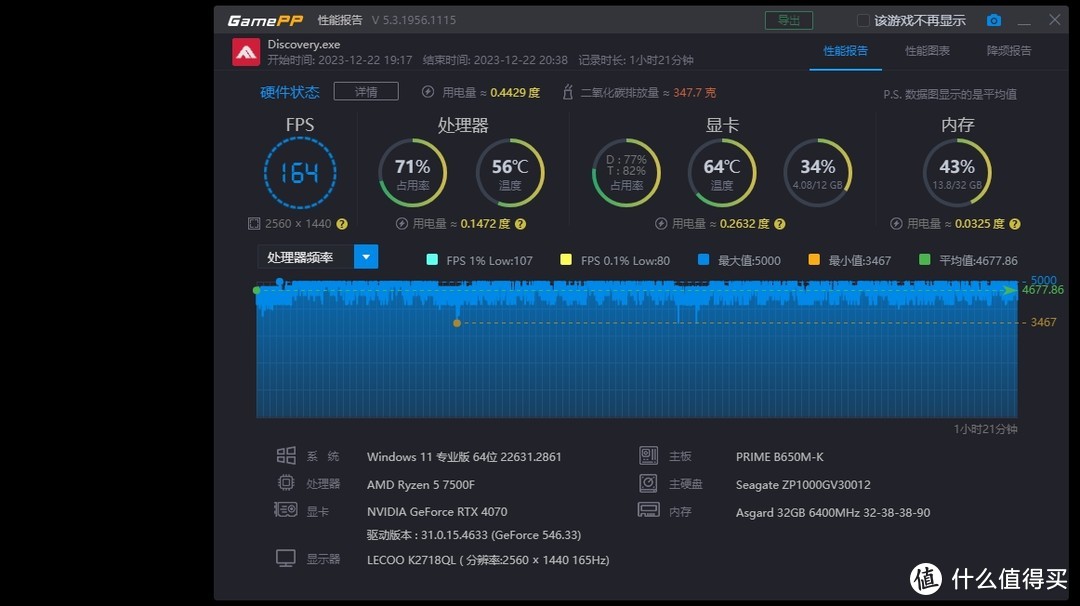 GT820显卡性能评估及优化策略：全面解析与游戏爱好者指南  第6张