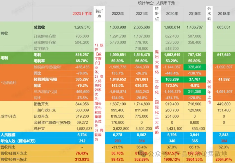 七彩虹GT720黄金版显卡详尽剖析：性能特性、适用场景及性价比比较  第5张