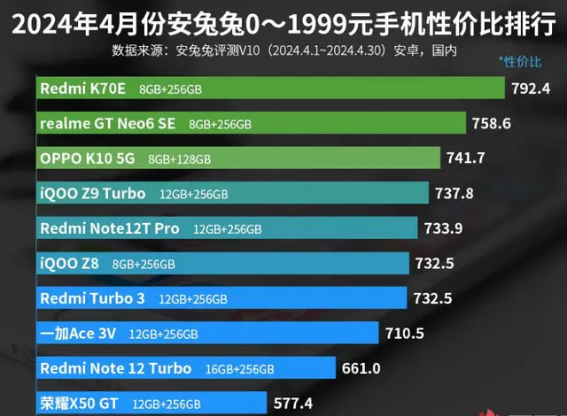 GT显卡与GTX显卡区别揭秘：品牌定位、性能差异一目了然  第7张