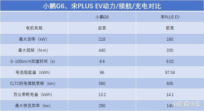 奔腾G4560T 英特尔奔腾G4560T性能突出，多角度剖析其优势与魅力  第6张