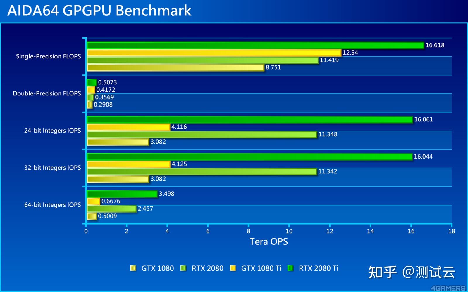 Intel Core i3-10300T：低功率与高性能的完美结合  第1张